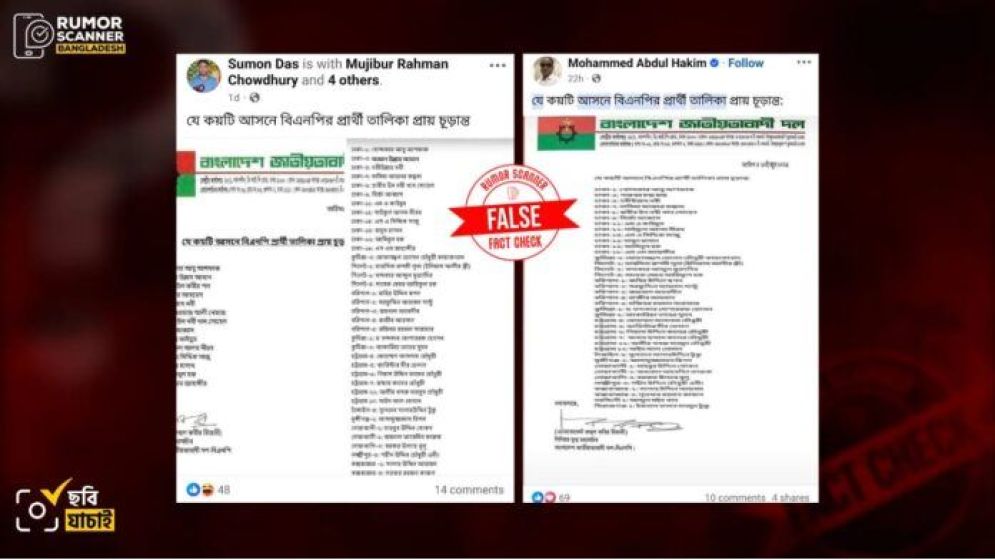 বিএনপির প্রার্থী তালিকা প্রায় চূড়ান্ত দাবিতে ভুয়া প্রেস বিজ্ঞপ্তি প্রচার